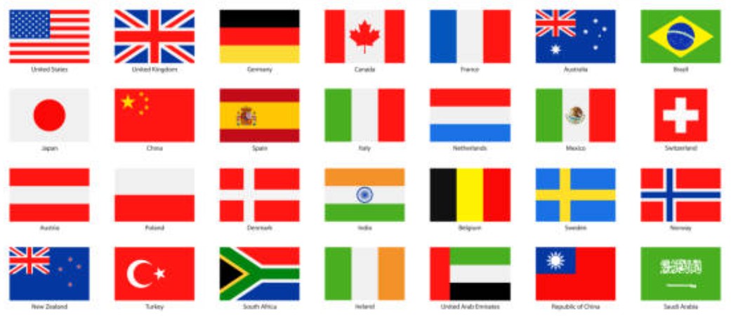 International clients